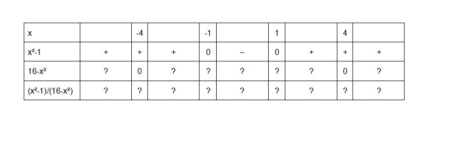 tableau-signes.jpg