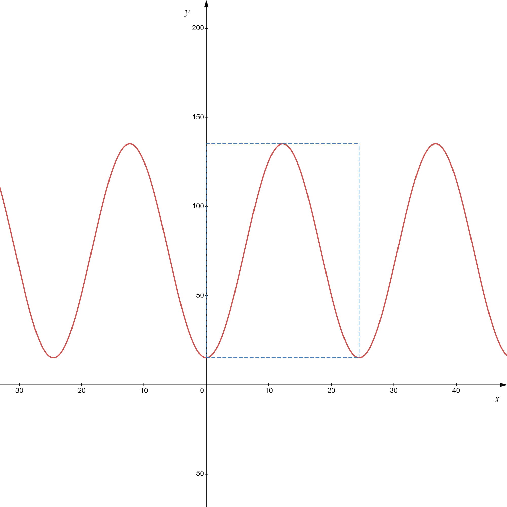 desmos-graph (4).png