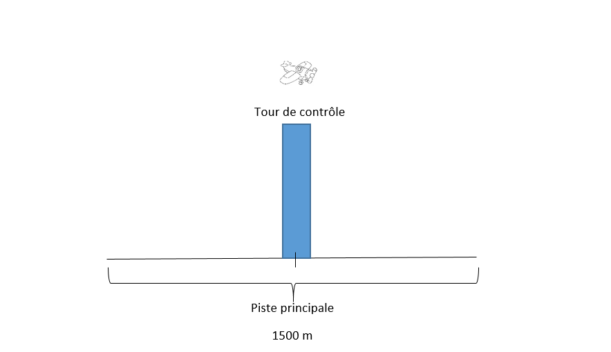 Capture d’écran (1670).png