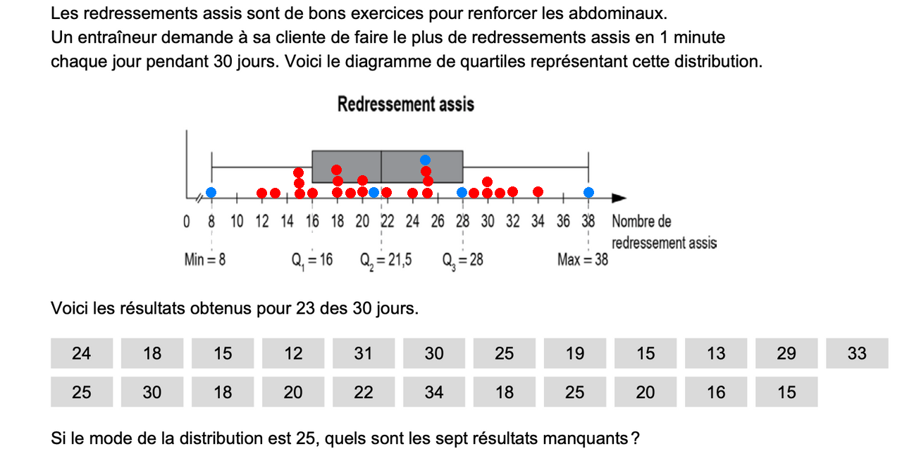 Exercice-Quartiles.png