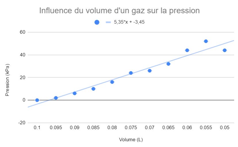 Capture d’écran 2022-11-09 185136.png