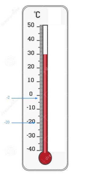 icône-de-thermomètre-celsius-et-fahrenheit-mesurant-la-température-chaude-froide-124679718.jpg