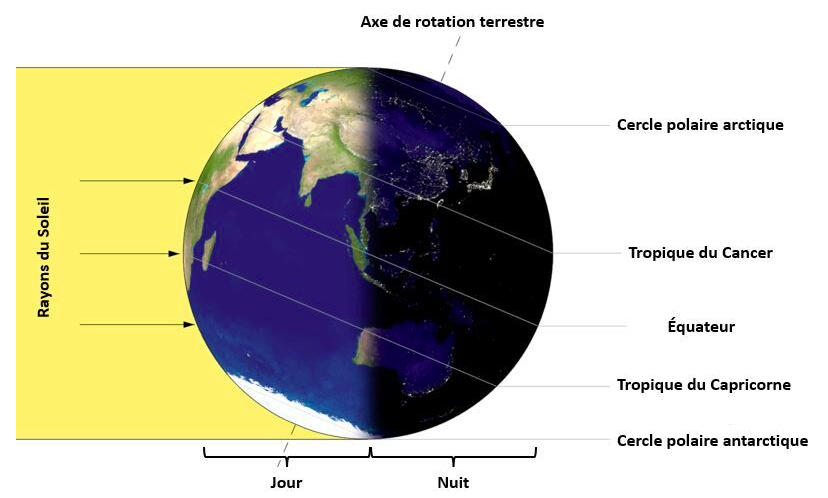 Capture d’écran, le 2022-04-22 à 21.16.42.png