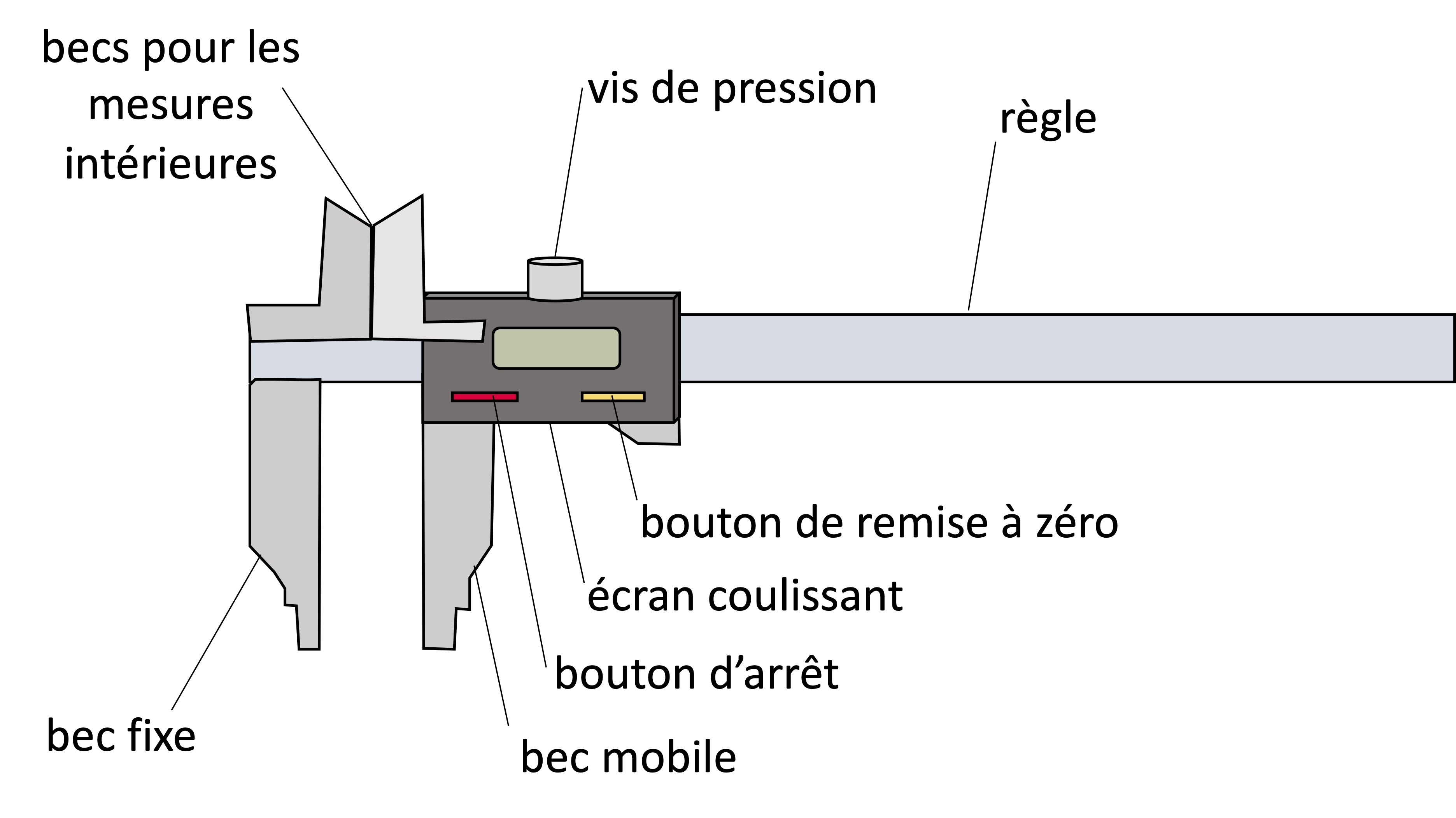 schéma pied à coulisse.jpg