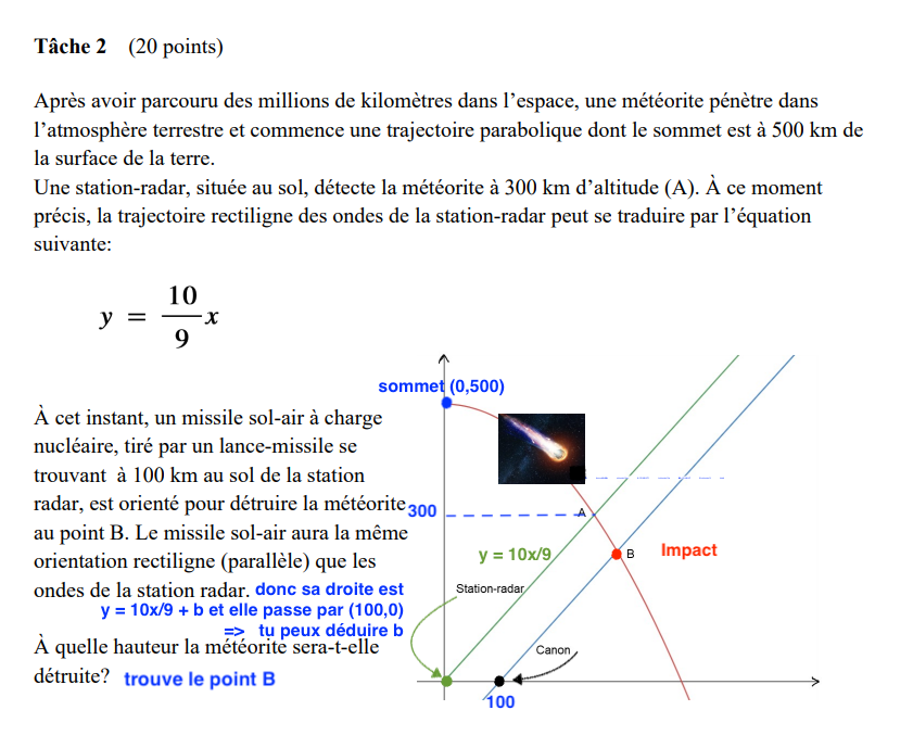 CentaurePhilosophe.png