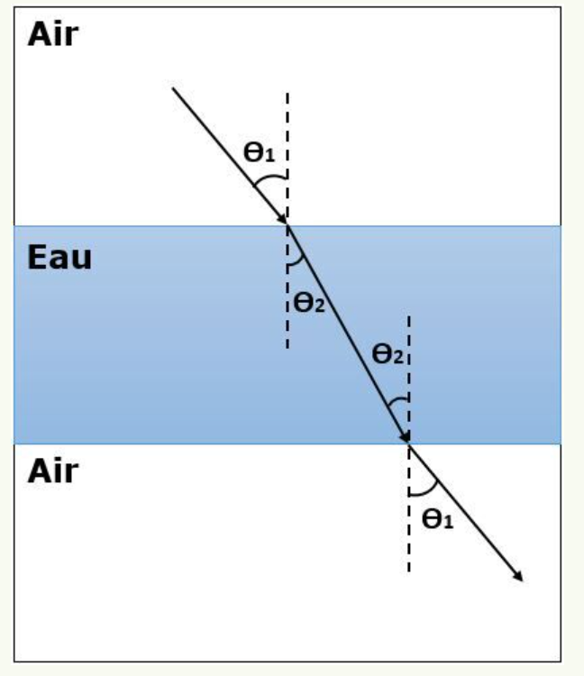 Capture d’écran, le 2021-10-23 à 11.31.53.png