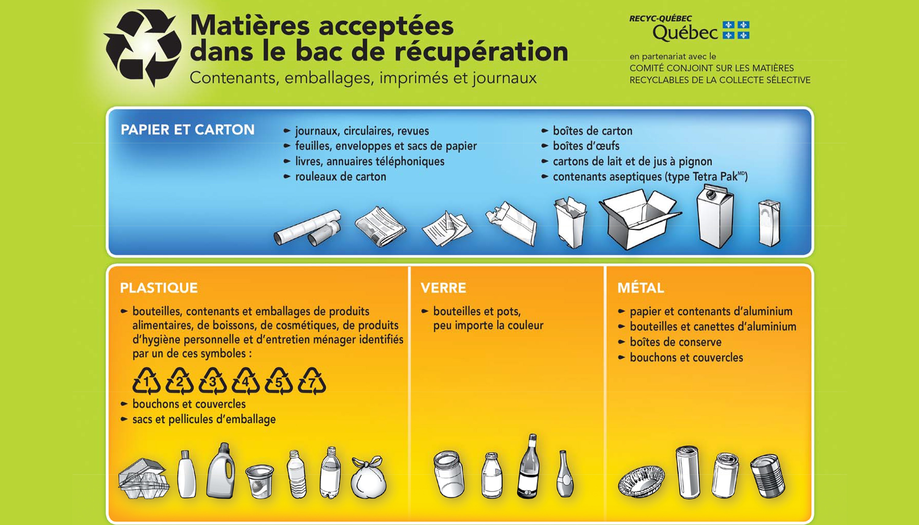 Charte_matieres_recyclables_0.jpg