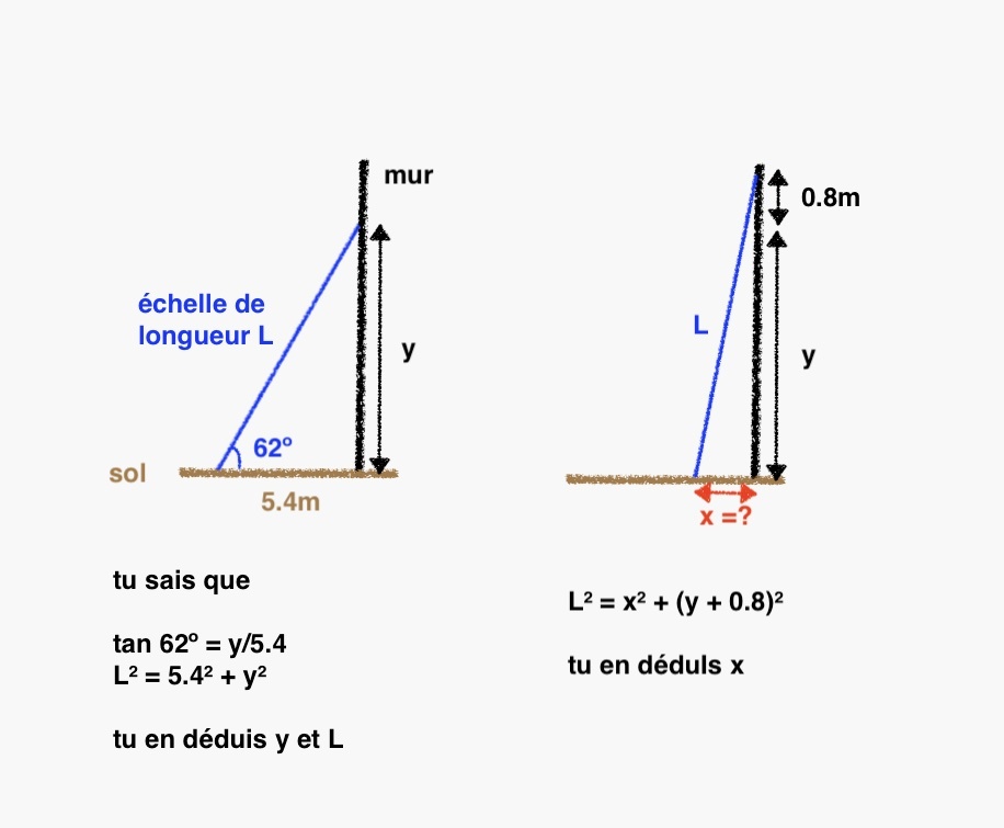 CaramboleDynamique.jpg