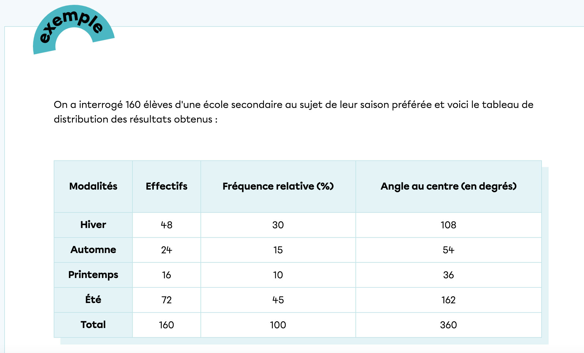 Capture d’écran, le 2022-05-12 à 21.03.05.png