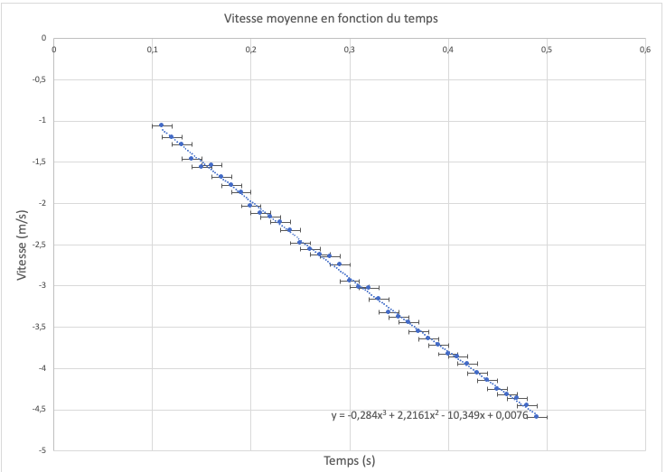 Capture d’écran, le 2021-09-21 à 13.58.16.png