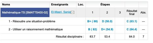 résultat  math.png