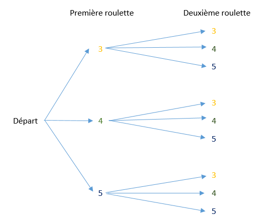 Capture d’écran (1107).png