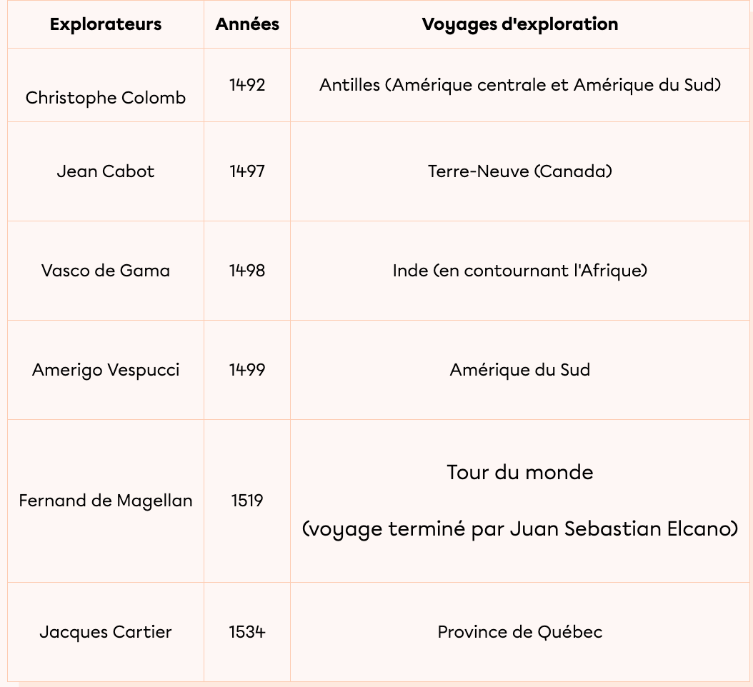 Capture d’écran, le 2023-06-07 à 14.58.21.png