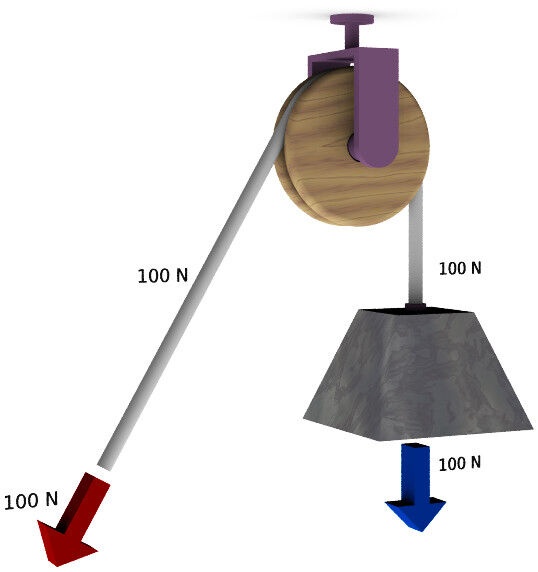 Polea-simple-fija.jpg