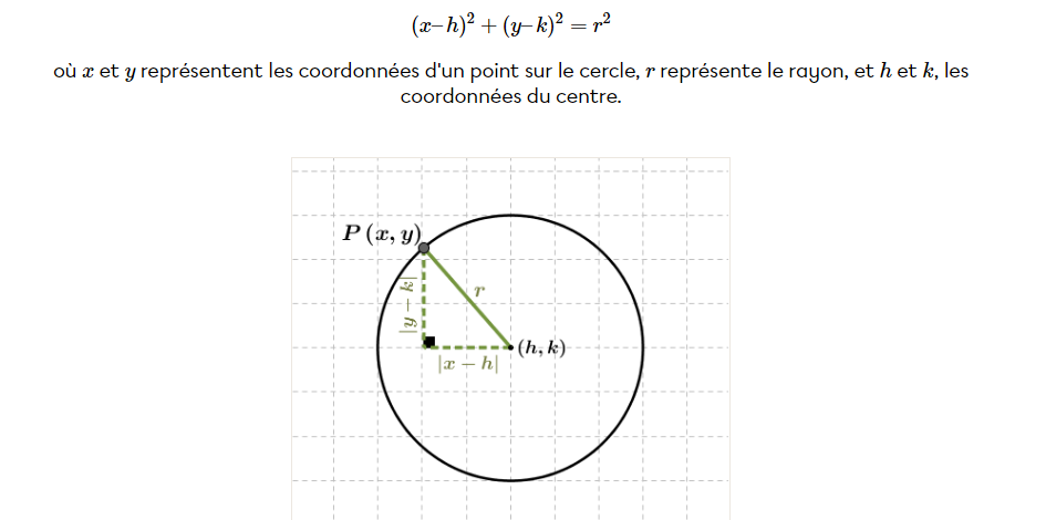 cercle.PNG