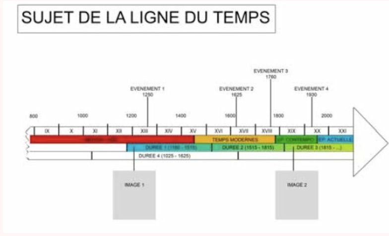 Capture d’écran, le 2022-01-22 à 15.08.46.png