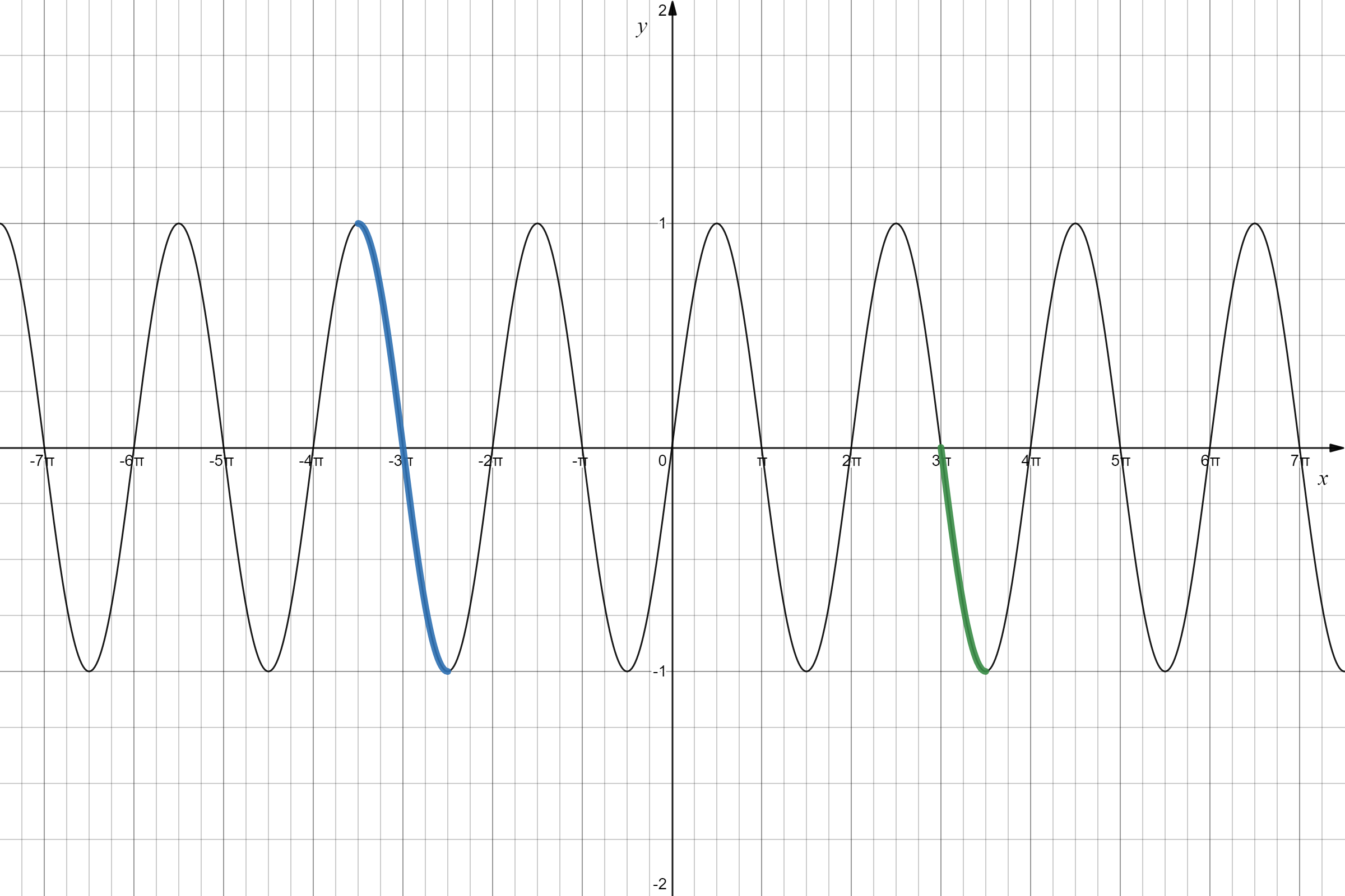 desmos-graph (8).png