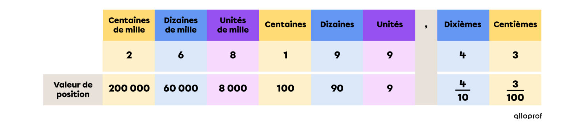 Capture d’écran, le 2022-10-24 à 19.22.41.png