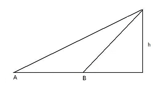 angle-elevation-2.jpg