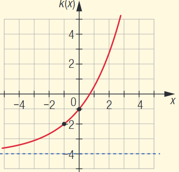 Allorpof math.png