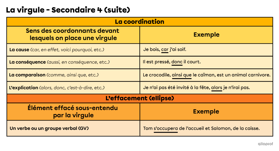 if1166-9-Aide-mémoire-4(2).png