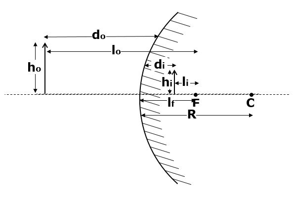 miroir_convexe.jpg