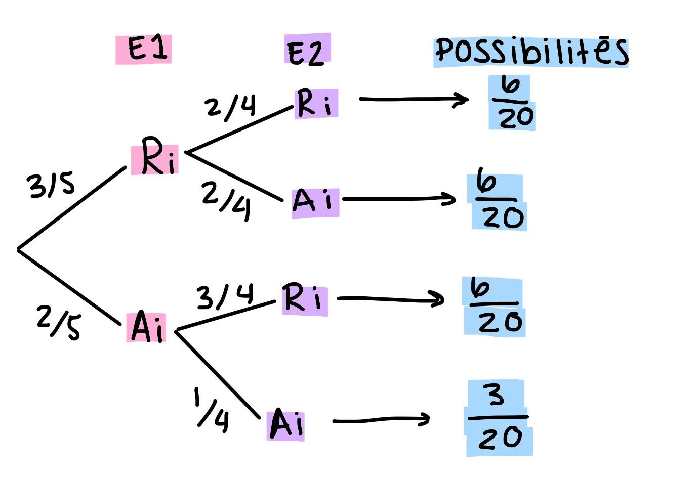 319386143_547538447220901_5802143843333940047_n.jpg