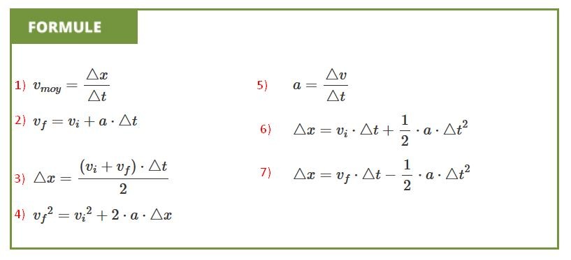 equations MRUA.jpg