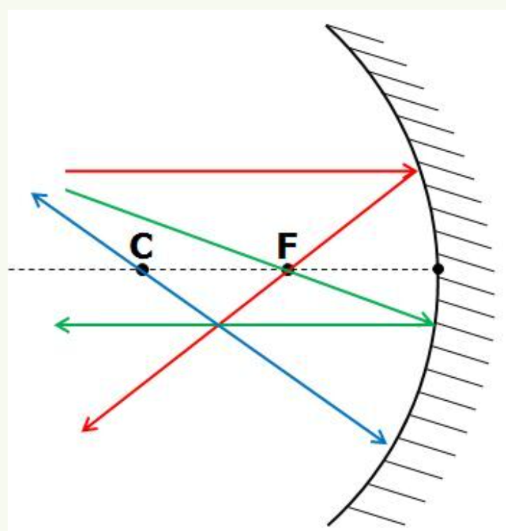 Capture d’écran (299).png