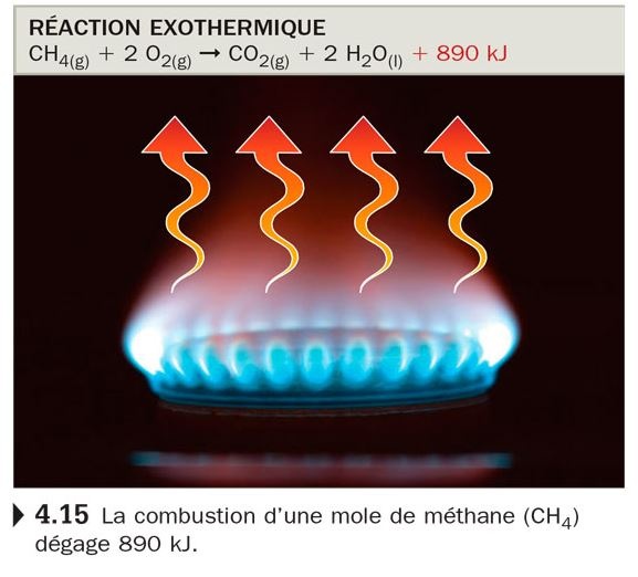 chimie.JPG