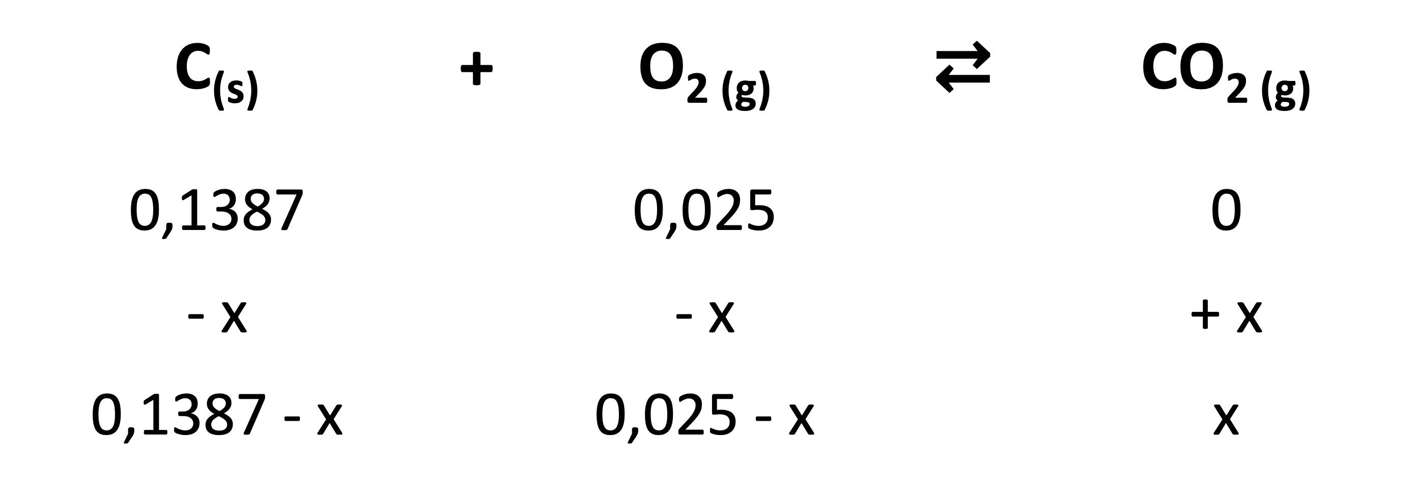 tableau réactionnel.jpg