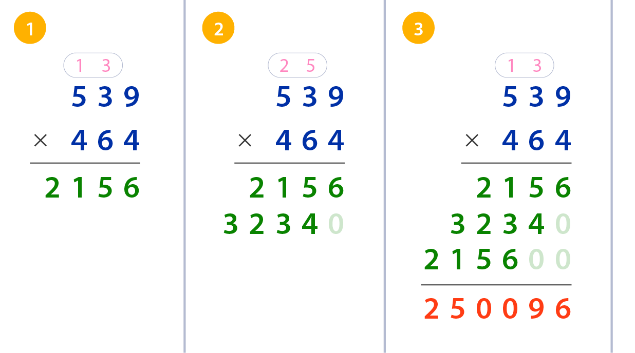 multiplication-nbre-entiers-et-3-chiffres-01.png