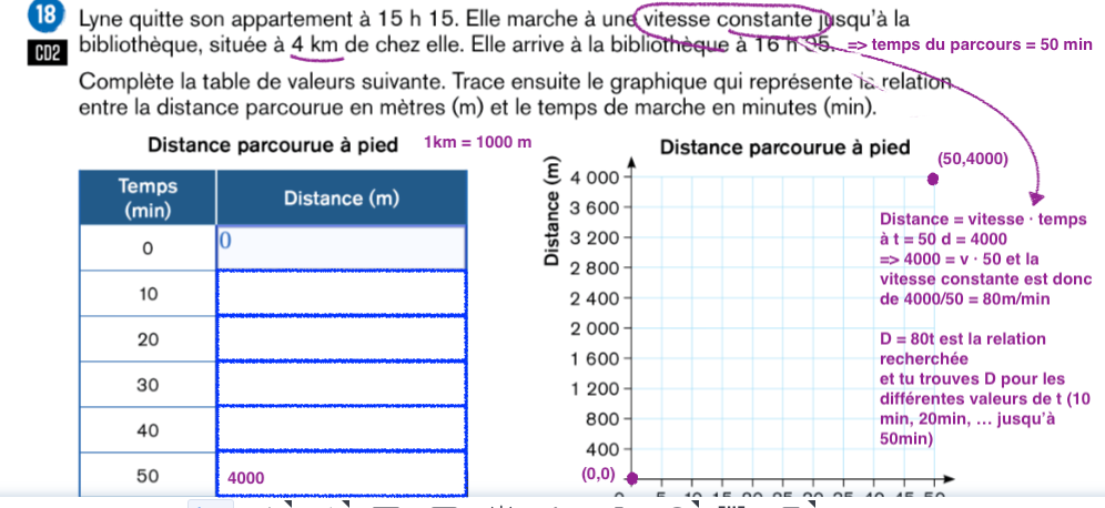 MerleArtistique.png