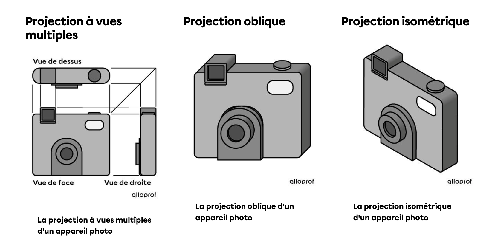 Capture d’écran, le 2024-02-08 à 08.36.26.png