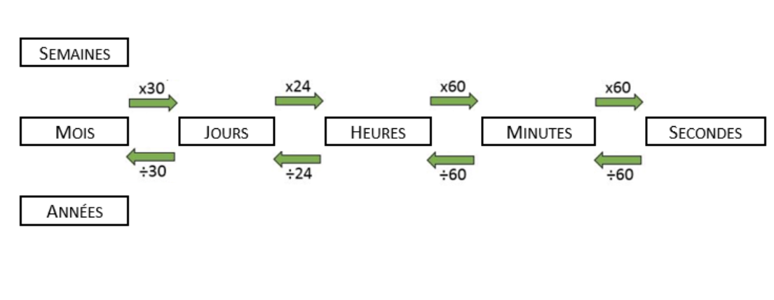 Capture d’écran, le 2022-10-30 à 21.36.08.png