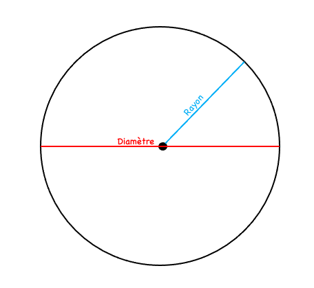 Capture d’écran, le 2021-05-06 à 19.03.14.png