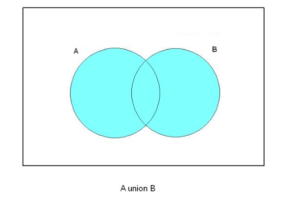 diagramme-venn-2.jpg