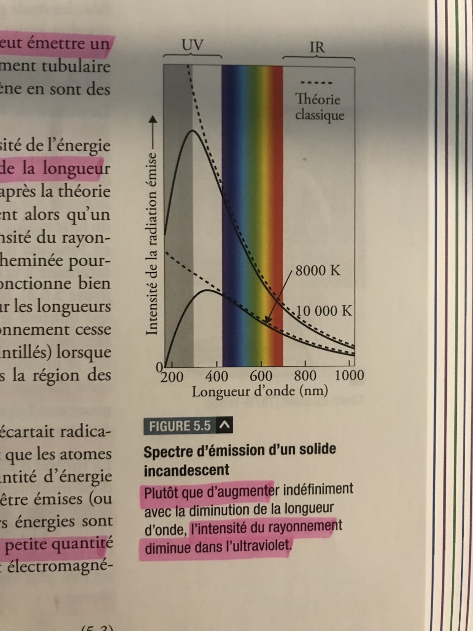 Chimie.jpg