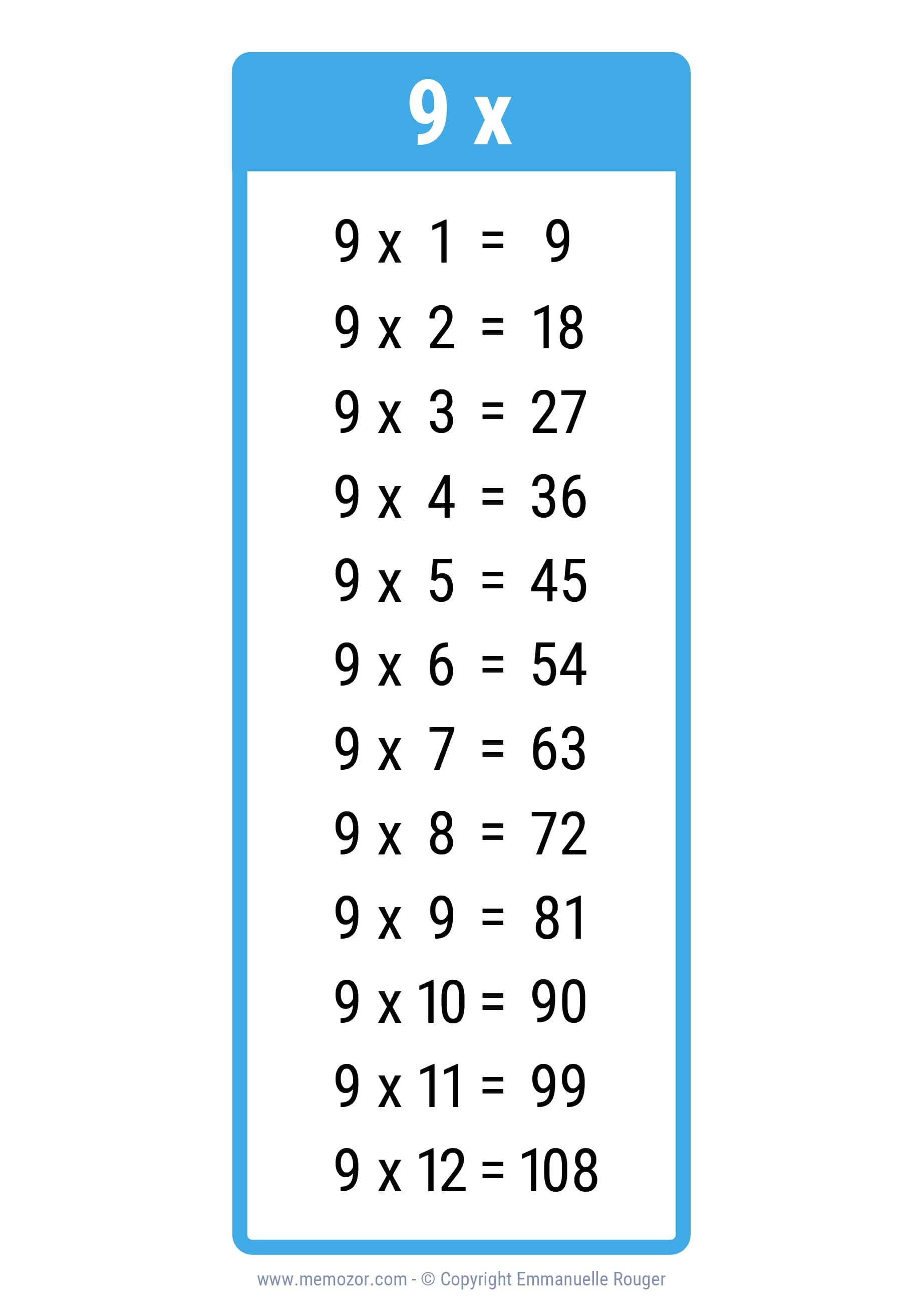 9_times_table_chart_blue.jpg