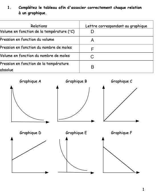 EXERCICE NUMÉROS 1.png