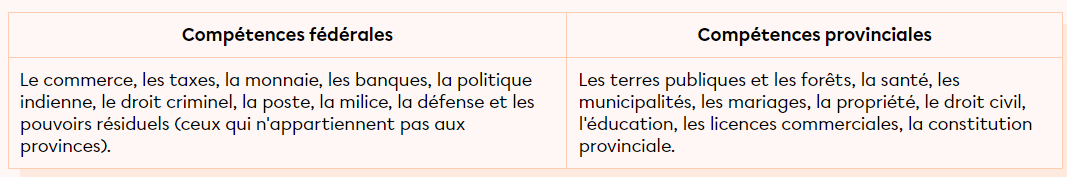 compétences.PNG