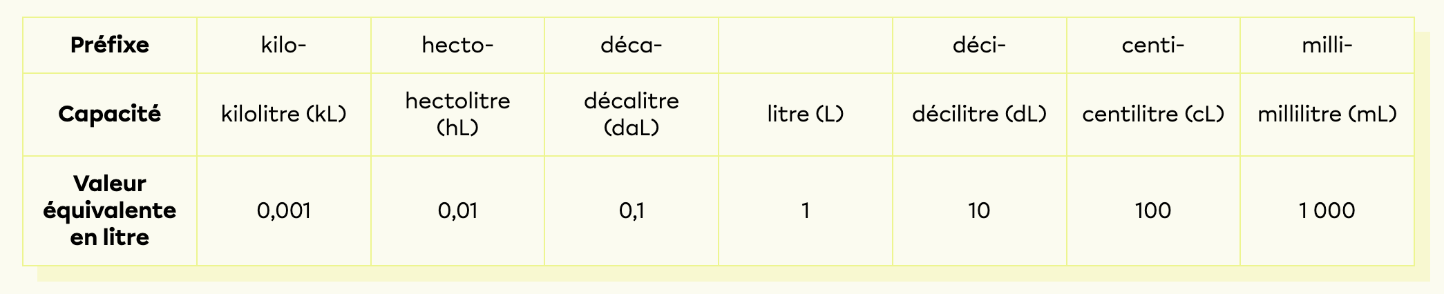 Capture d’écran, le 2022-10-30 à 21.08.11.png