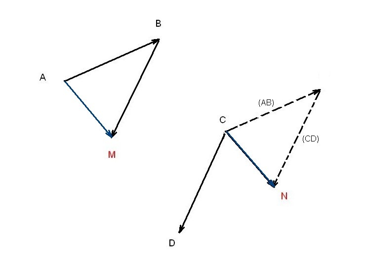 points-MetN.jpg