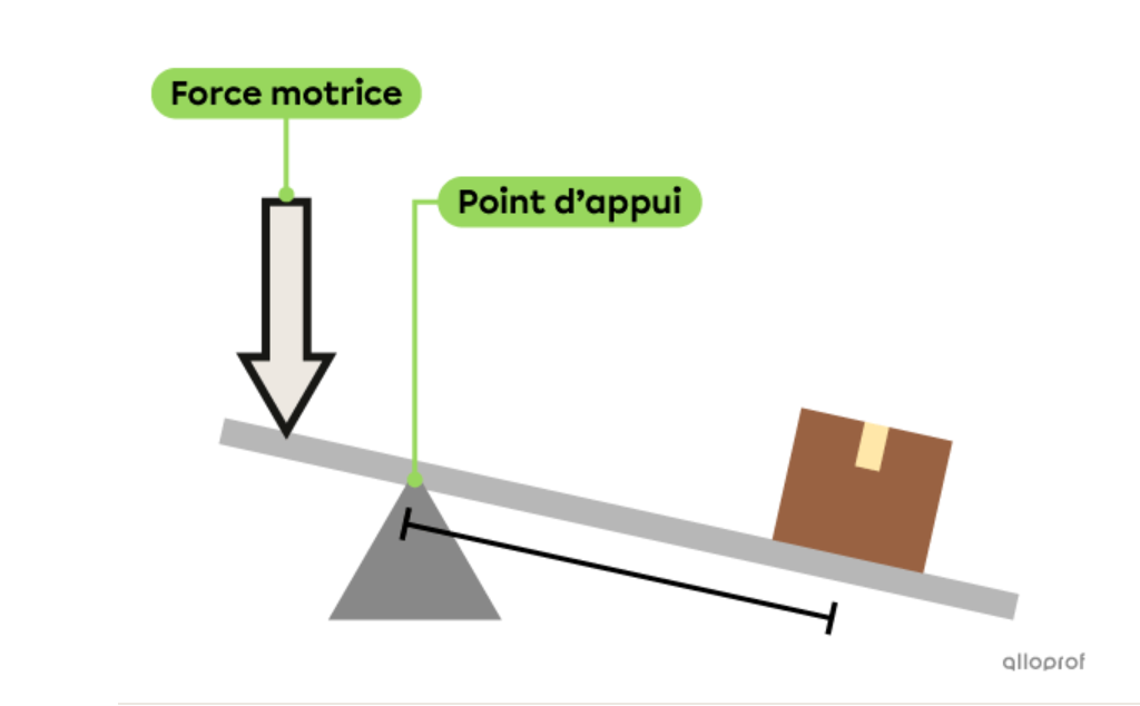 Capture d’écran, le 2024-02-28 à 18.23.20.png