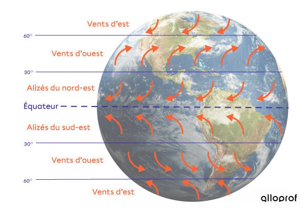 is1361-1-vents-dominants.jpg